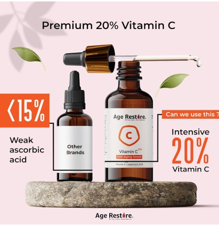 💧 Vitamin C 20% Brightening Serum 💧